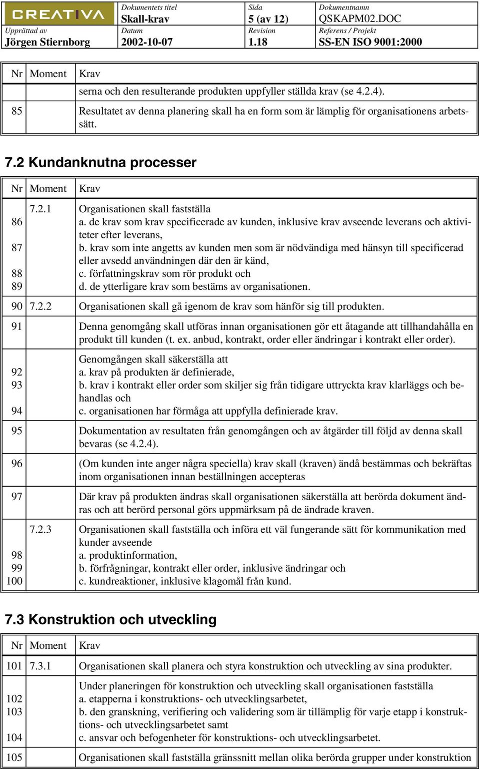 krav som inte angetts av kunden men som är nödvändiga med hänsyn till specificerad eller avsedd användningen där den är känd, c. författningskrav som rör produkt och d.