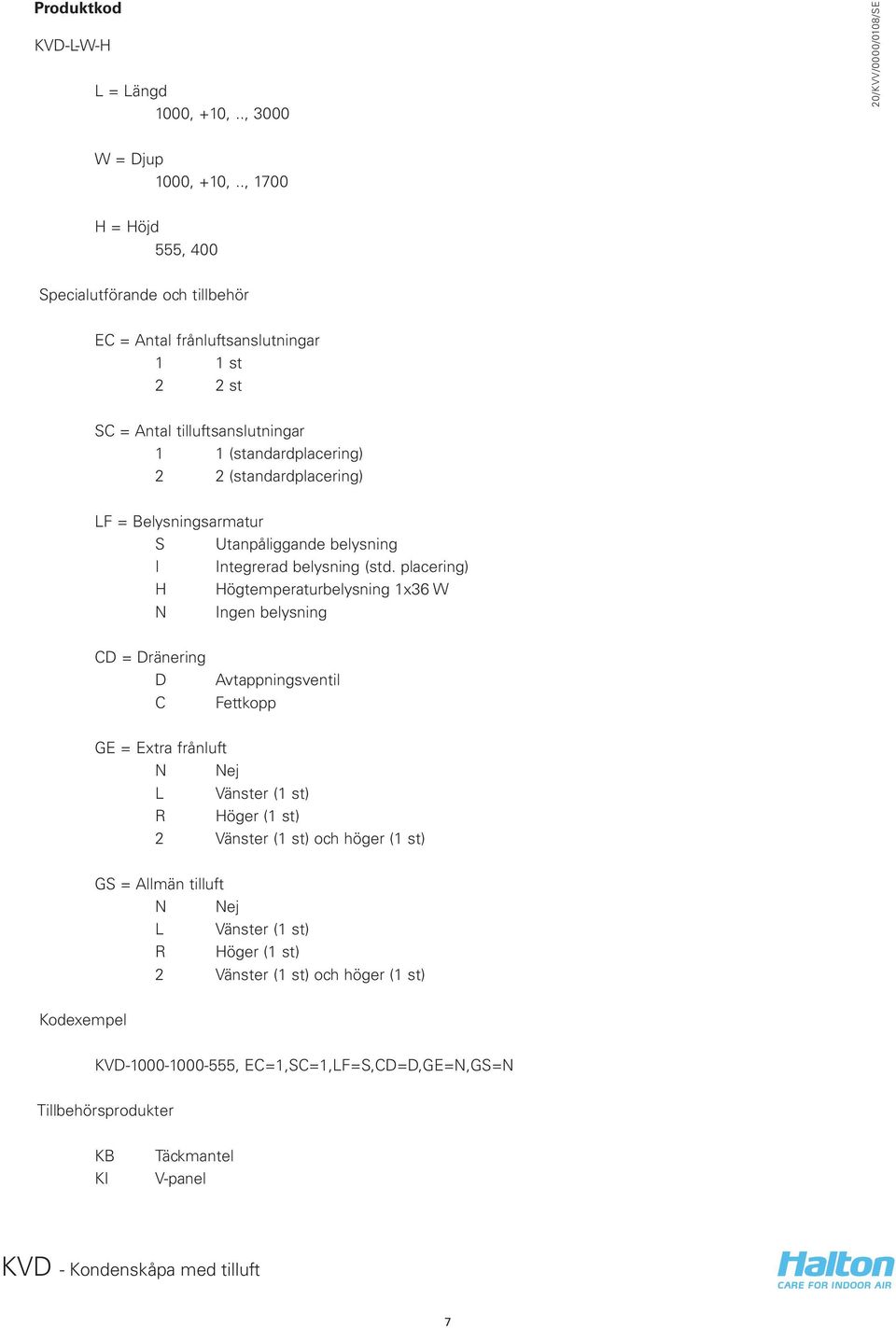 (standardplacering) LF = Belysningsarmatur S Utanpåliggande belysning I Integrerad belysning (std.