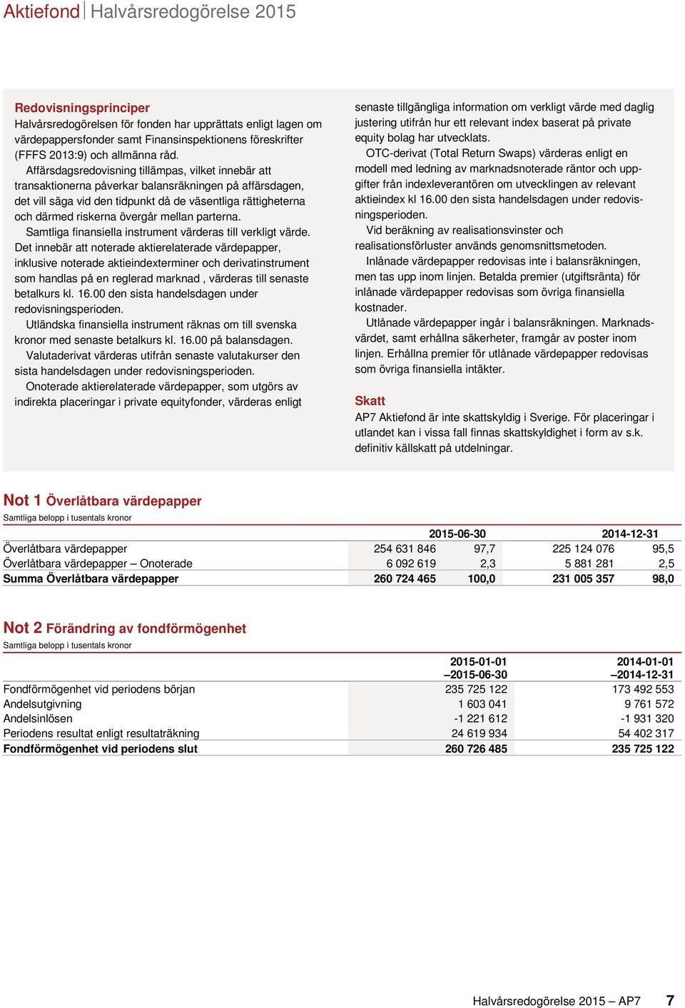 mellan parterna. Samtliga finansiella instrument värderas till verkligt värde.