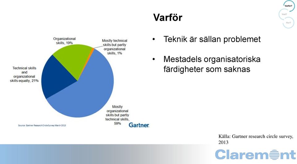 Mestadels organisatoriska