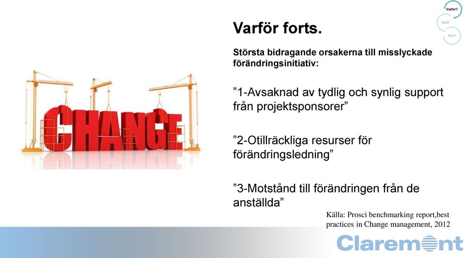 tydlig och synlig support från projektsponsorer 2-Otillräckliga resurser för