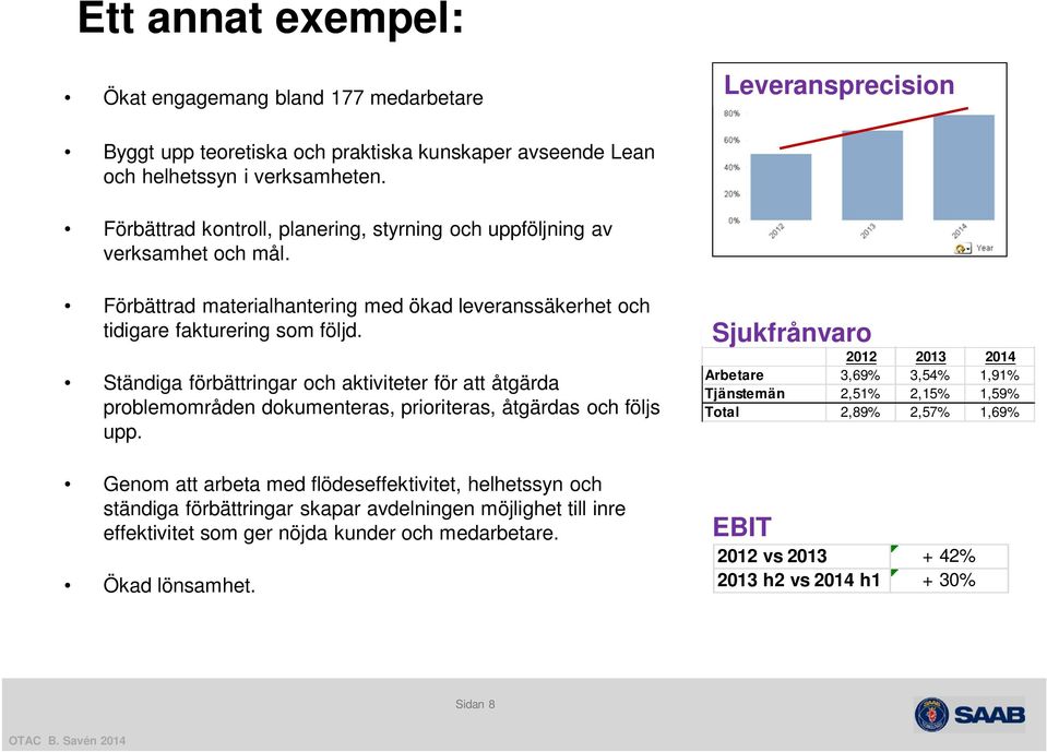 Ständiga förbättringar och aktiviteter för att åtgärda problemområden dokumenteras, prioriteras, åtgärdas och följs upp.