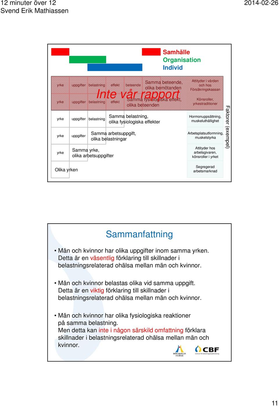 straditioner Hormonuppsättning, muskeluthållighet Arbetsplatsutformning, muskelstyrka Attityder hos arbetsgivaren, könsroller i t Faktorer (exempel) Olika n Segregerad arbetsmarknad Sammanfattning