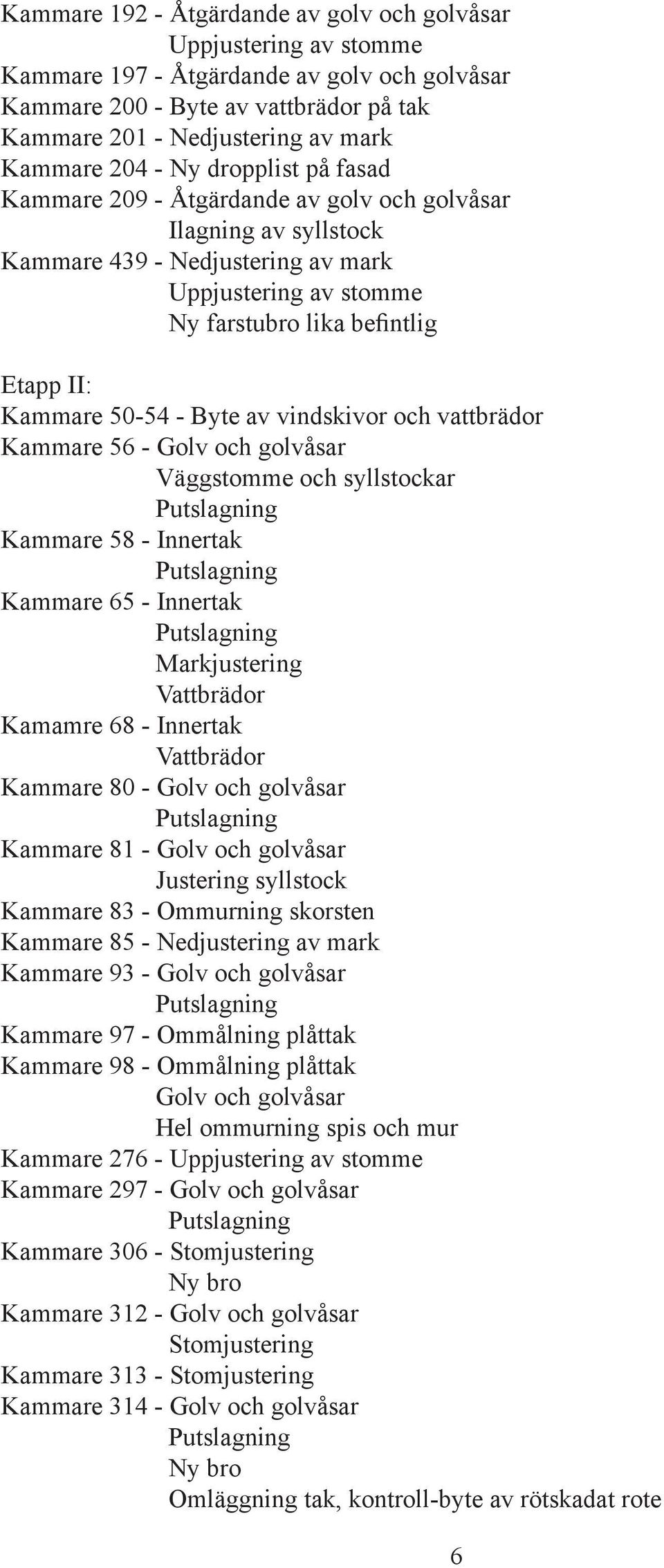 50-54 - Byte av vindskivor och vattbrädor Kammare 56 - Golv och golvåsar Väggstomme och syllstockar Putslagning Kammare 58 - Innertak Putslagning Kammare 65 - Innertak Putslagning Markjustering