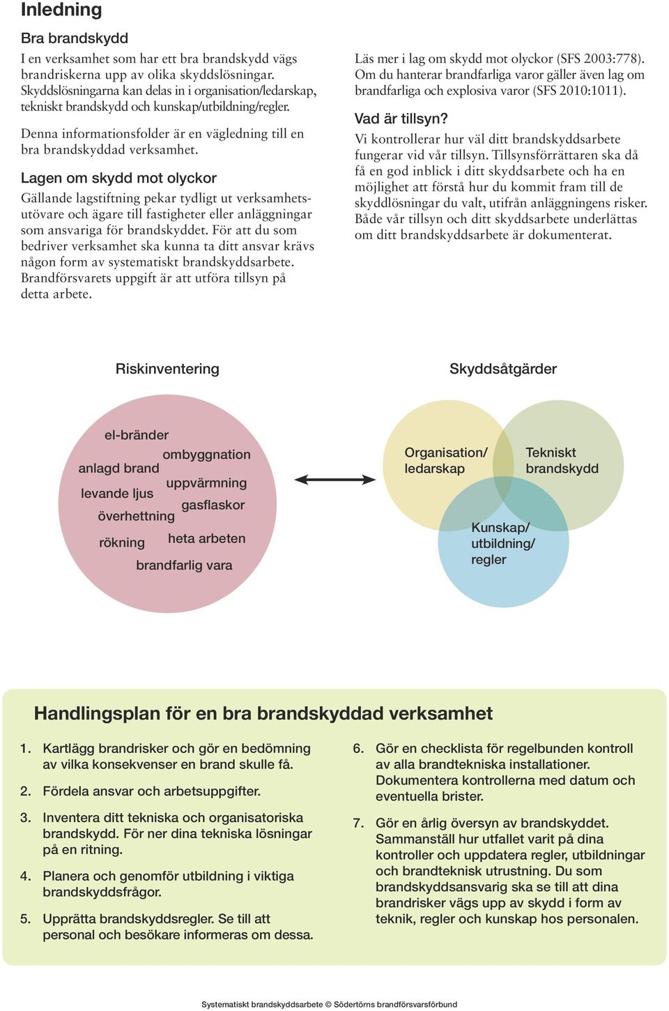 Lagen om skydd mot olyckor Gällande lagstiftning pekar tydligt ut verksamhetsutövare och ägare till fastigheter eller anläggningar som ansvariga för brandskyddet.