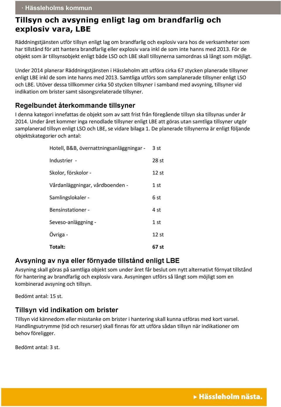 Under 2014 planerar Räddningstjänsten i Hässleholm att utföra cirka 67 stycken planerade tillsyner enligt LBE inkl de som inte hanns med 2013.