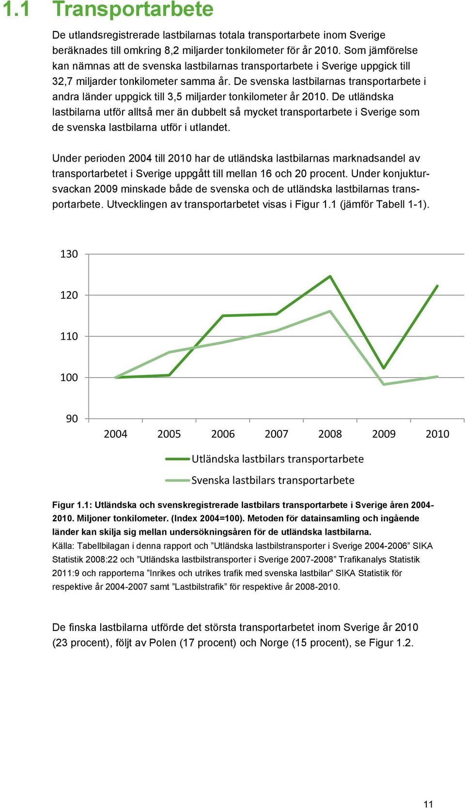 De svenska lastbilarnas transportarbete i andra länder uppgick till 3,5 miljarder tonkilometer år.