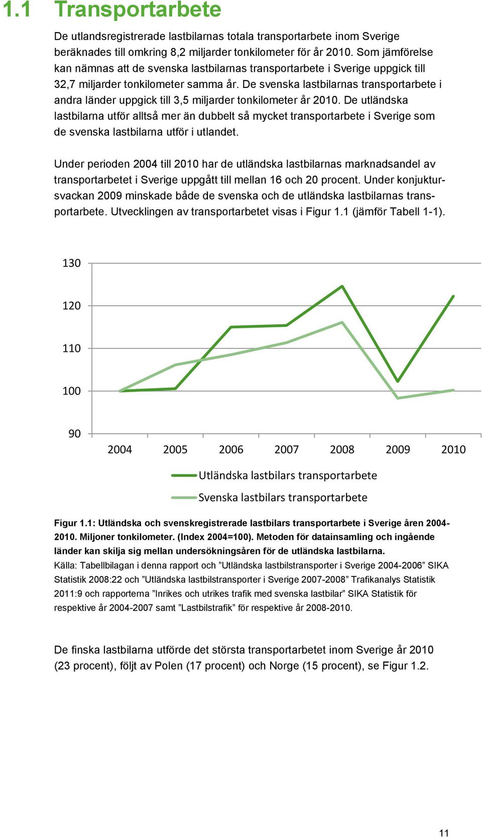 De svenska lastbilarnas transportarbete i andra länder uppgick till 3,5 miljarder tonkilometer år.