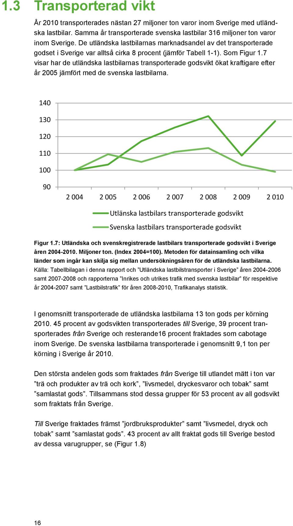 7 visar har de utländska lastbilarnas transporterade godsvikt ökat kraftigare efter år 2005 jämfört med de svenska lastbilarna.