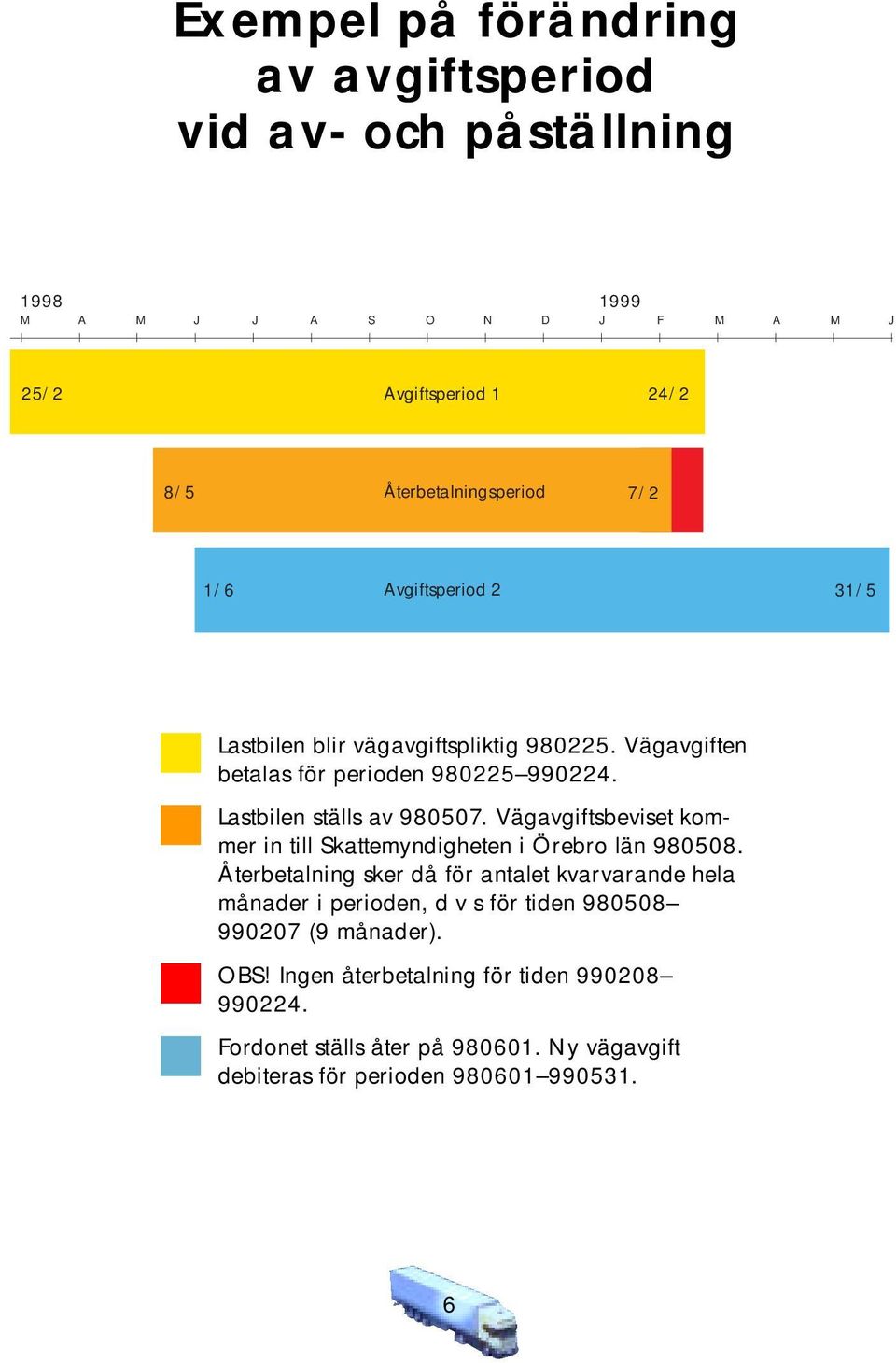 Vägavgiftsbeviset kommer in till Skattemyndigheten i Örebro län 980508.