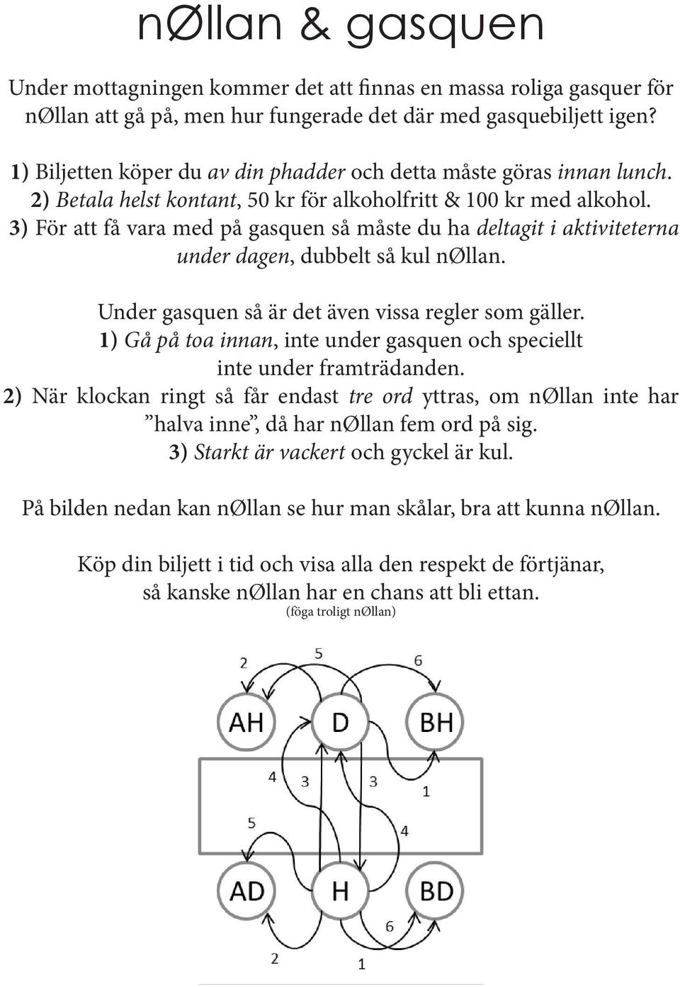 3) För att få vara med på gasquen så måste du ha deltagit i aktiviteterna under dagen, dubbelt så kul nøllan. Under gasquen så är det även vissa regler som gäller.