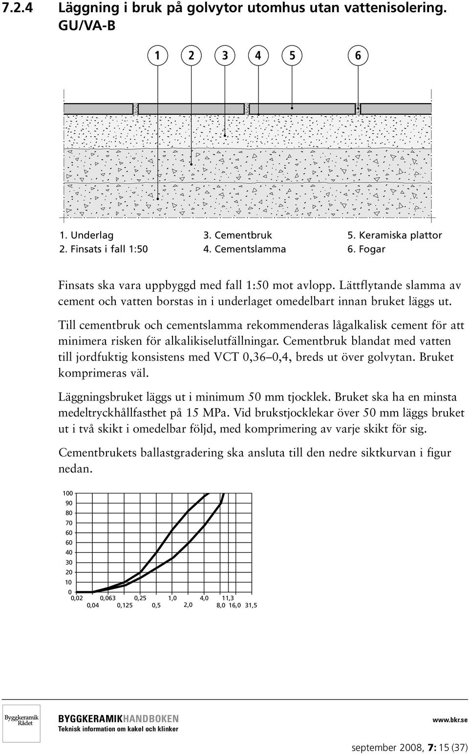 Till cementbruk och cementslamma rekommenderas lågalkalisk cement för att minimera risken för alkalikiselutfällningar.