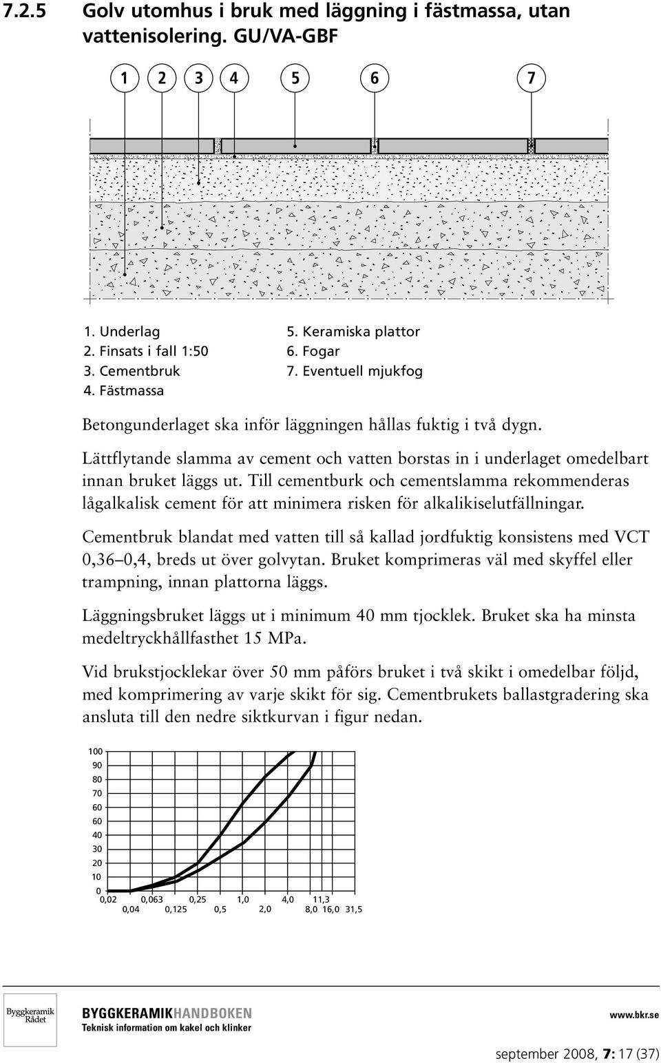 Till cementburk och cementslamma rekommenderas lågalkalisk cement för att minimera risken för alkalikiselutfällningar.