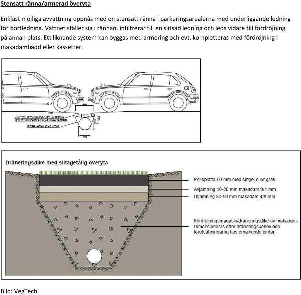 Vattnet ställer sig i rännan, infiltrerar till en slitsad ledning och leds vidare till fördröjning