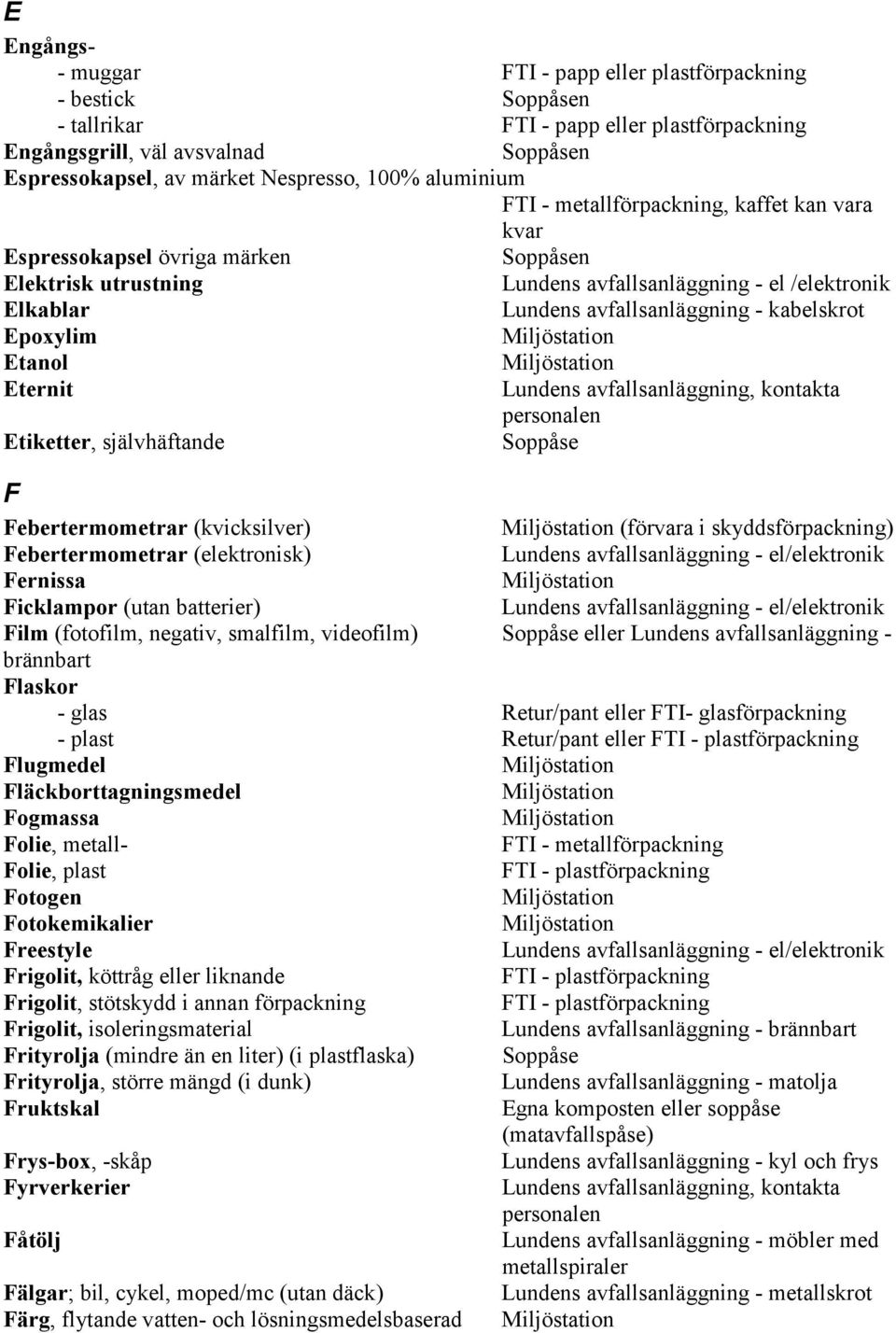 avfallsanläggning, kontakta personalen Etiketter, självhäftande F Febertermometrar (kvicksilver) (förvara i skyddsförpackning) Febertermometrar (elektronisk) Fernissa Ficklampor (utan batterier) Film