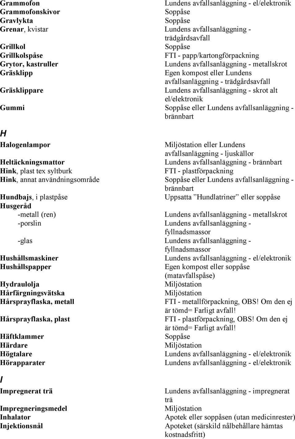 Heltäckningsmattor Lundens avfallsanläggning - Hink, plast tex syltburk Hink, annat användningsområde eller Lundens avfallsanläggning - Hundbajs, i plastpåse Uppsatta Hundlatriner eller soppåse