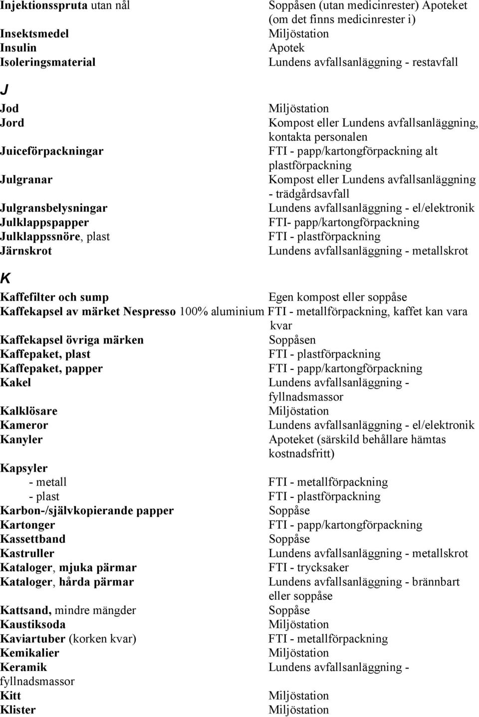 avfallsanläggning - trädgårdsavfall FTI- papp/kartongförpackning K Kaffefilter och sump Egen kompost eller soppåse Kaffekapsel av märket Nespresso 100% aluminium, kaffet kan vara kvar Kaffekapsel
