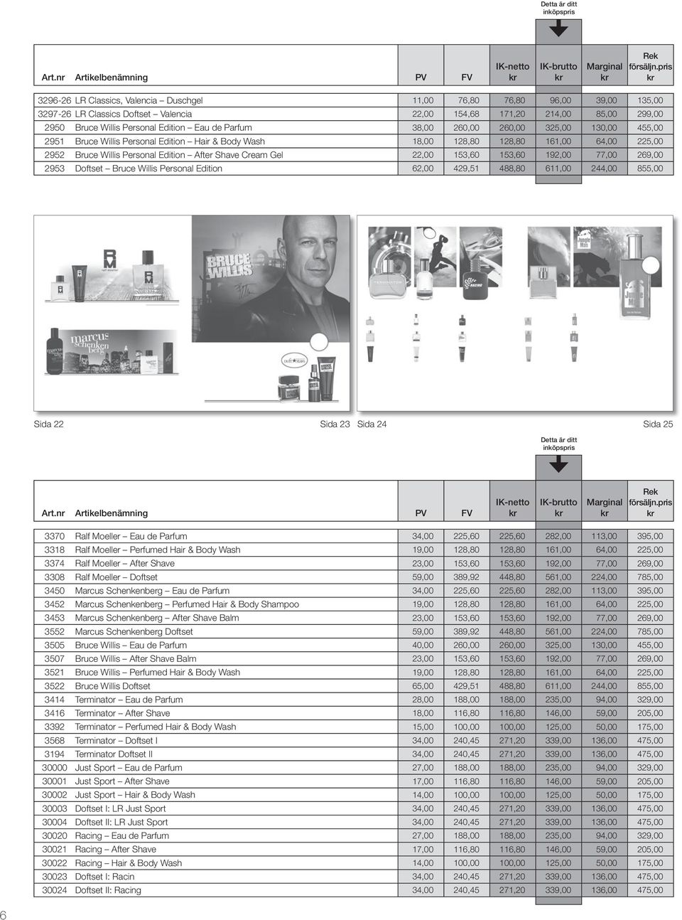 22,00 153,60 153,60 192,00 77,00 269,00 2953 Doftset Bruce Willis Personal Edition 62,00 429,51 488,80 611,00 244,00 855,00 Sida 22 Sida 23 Sida 24 Sida 25 3370 Ralf Moeller Eau de Parfum 34,00