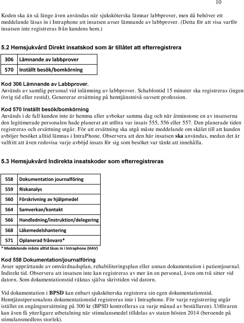 2 Hemsjukvård Direkt insatskod som är tillåtet att efterregistrera 306 Lämnande av labbprover 570 Inställt besök/bomkörning Kod 306 Lämnande av Labbprover.