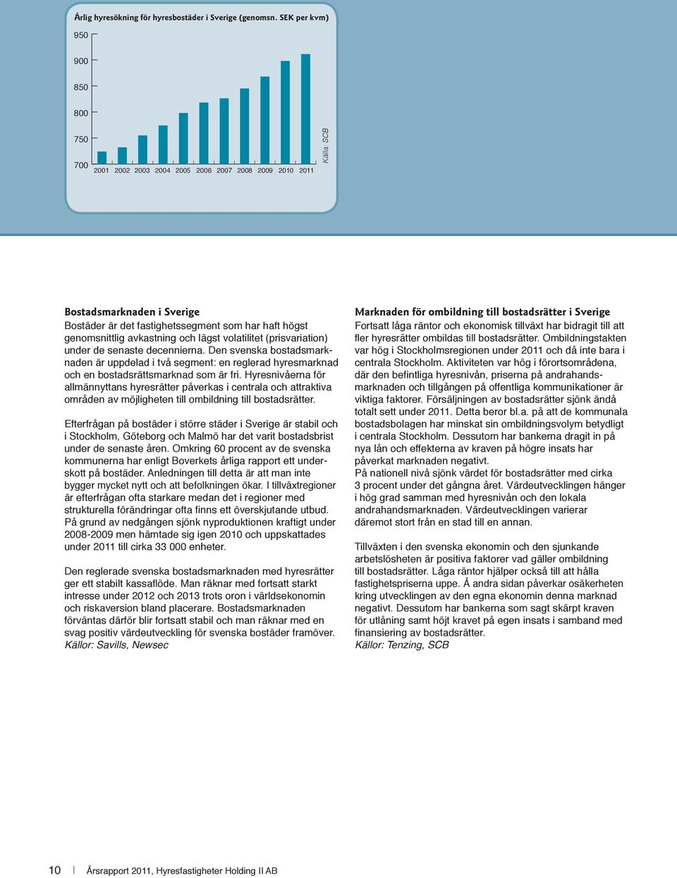 avkastning och lägst volatilitet (prisvariation) under de senaste decennierna. Den svenska bostadsmarknaden är uppdelad i två segment: en reglerad hyresmarknad och en bostadsrättsmarknad som är fri.