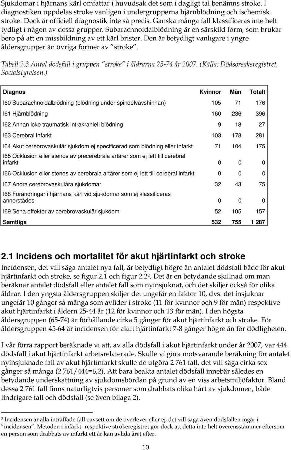 Subarachnoidalblödning är en särskild form, som brukar bero på att en missbildning av ett kärl brister. Den är betydligt vanligare i yngre åldersgrupper än övriga former av stroke. Tabell 2.