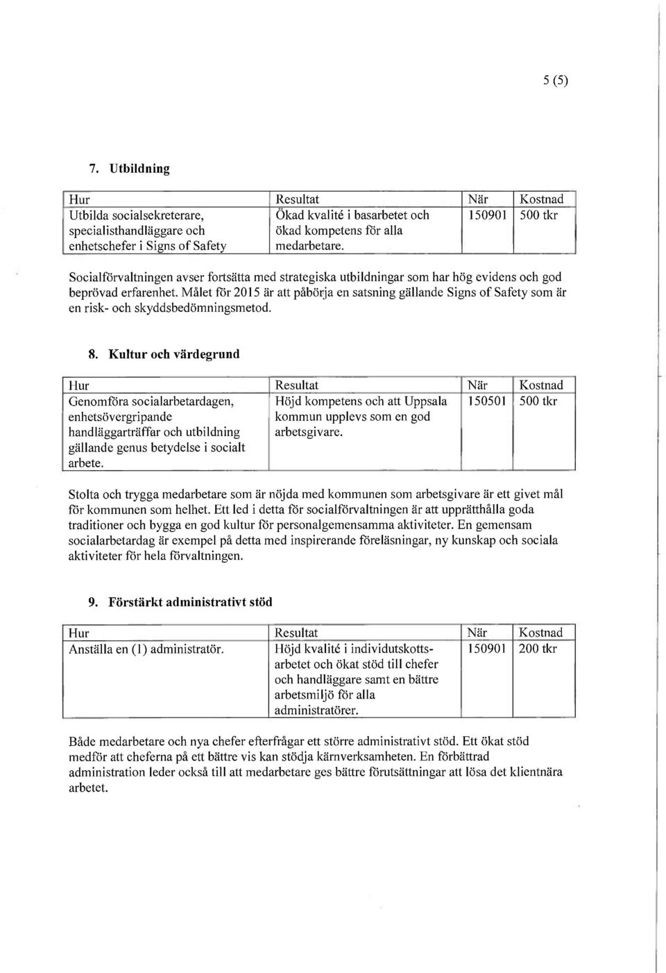 Målet för 2015 är att påbörja en satsning gällande Signs of Safety som är en risk- och skyddsbedömningsmetod. 8.