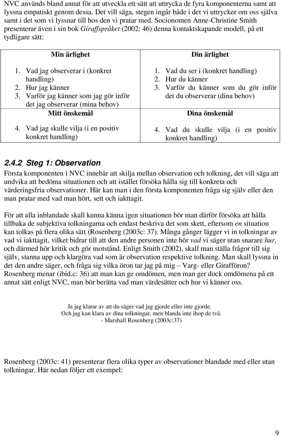 Socionomen Anne-Christine Smith presenterar även i sin bok Giraffspråket (2002: 46) denna kontaktskapande modell, på ett tydligare sätt: Min ärlighet 1. Vad jag observerar i (konkret handling) 2.