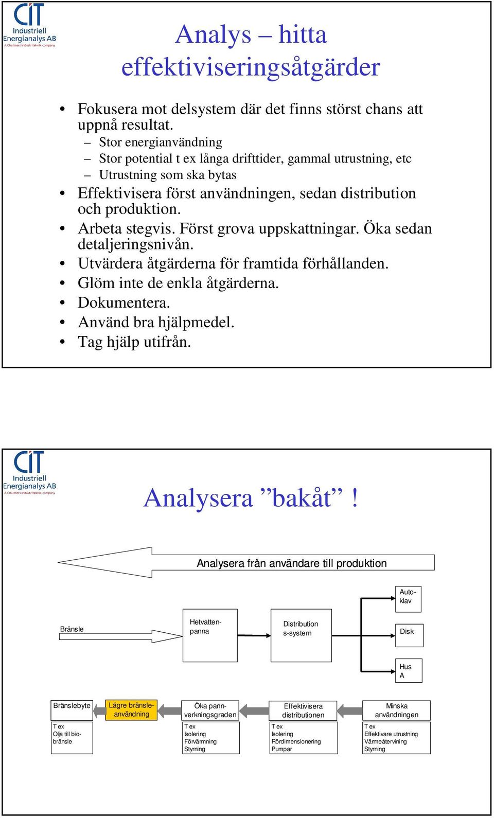 Först grova uppskattningar. Öka sedan detaljeringsnivån. Utvärdera åtgärderna för framtida förhållanden. Glöm inte de enkla åtgärderna. Dokumentera. Använd bra hjälpmedel. Tag hjälp utifrån.