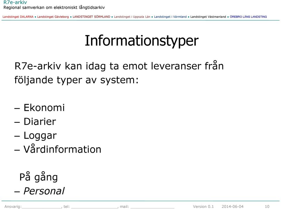 Ekonomi Diarier Loggar Vårdinformation På gång