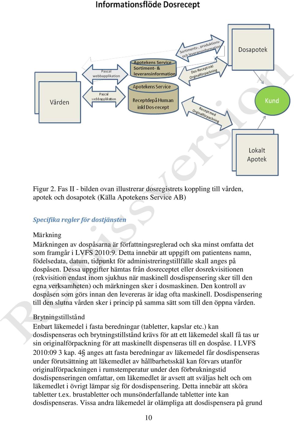 författningsreglerad och ska minst omfatta det som framgår i LVFS 2010:9.