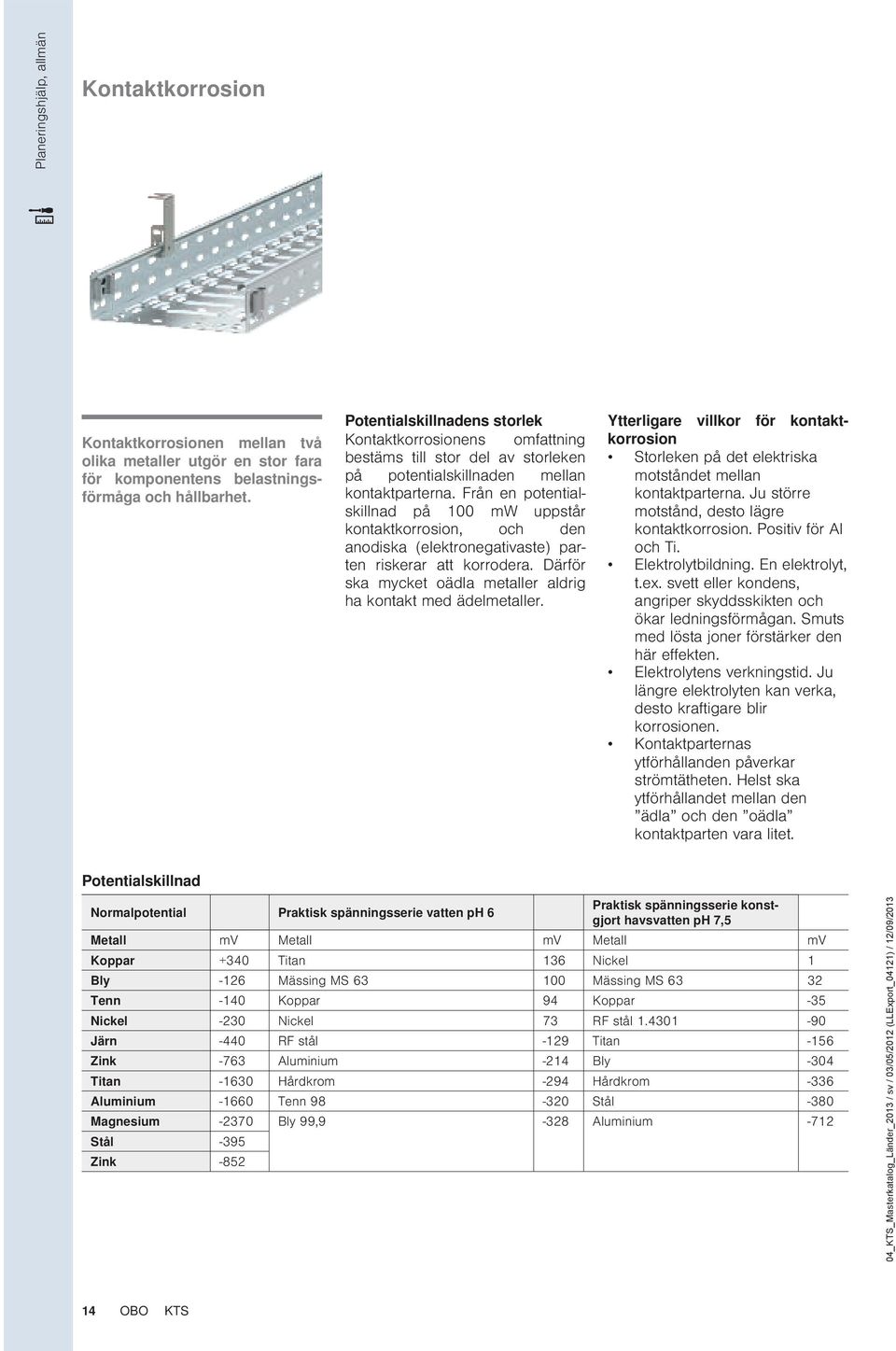 Från en potentialskillnad på 100 mw uppstår kontaktkorrosion, och den anodiska (elektronegativaste) parten riskerar att korrodera. Därför ska mycket oädla metaller aldrig ha kontakt med ädelmetaller.