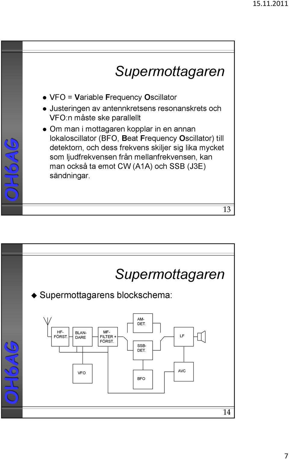 frekvens skiljer sig lika mycket som ljudfrekvensen från mellanfrekvensen, kan man också ta emot CW (A1A) och SSB (J3E)