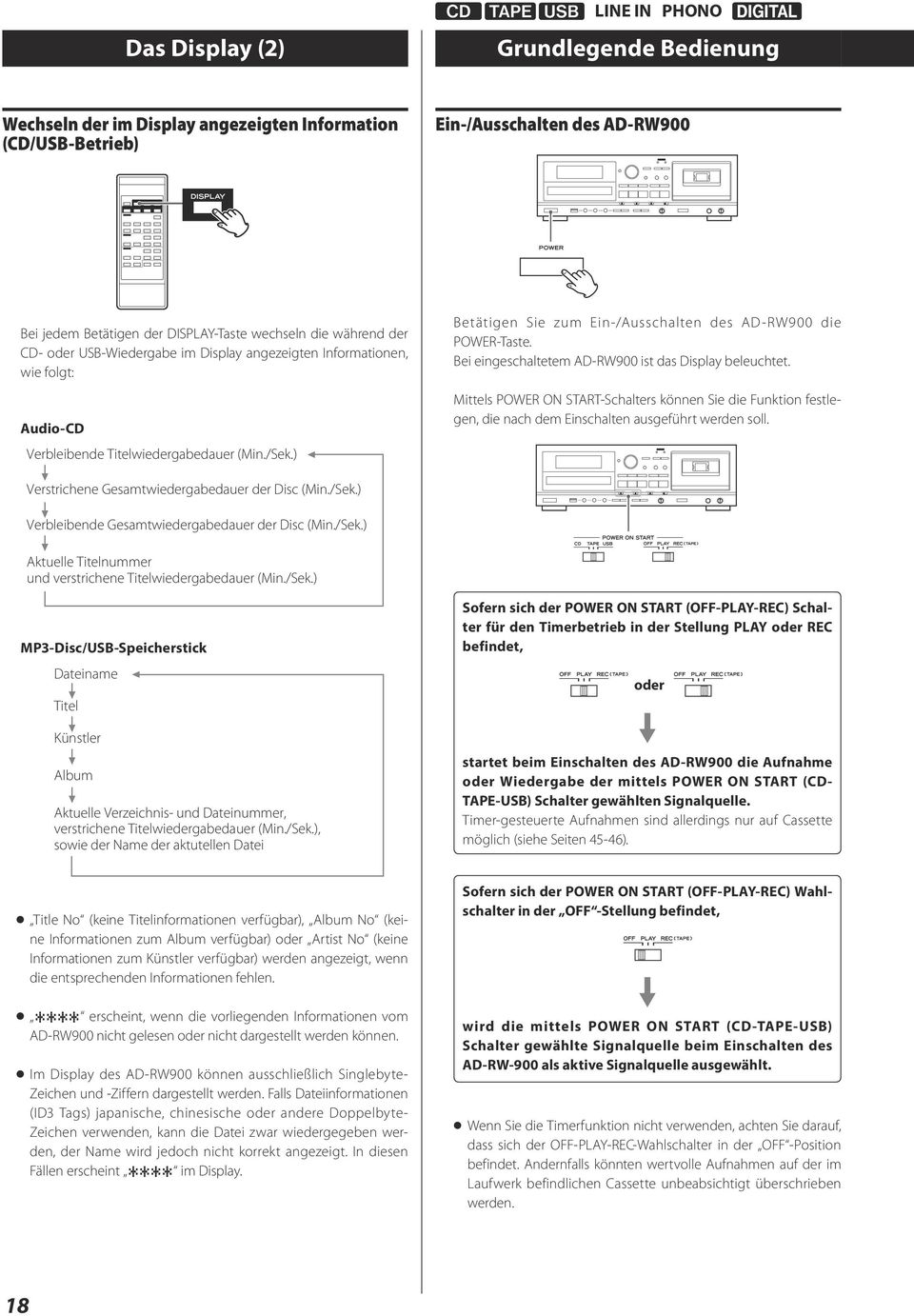 ) Betätigen Sie zum Ein-/Ausschalten des AD-RW900 die POWER-Taste. Bei eingeschaltetem AD-RW900 ist das Display beleuchtet.
