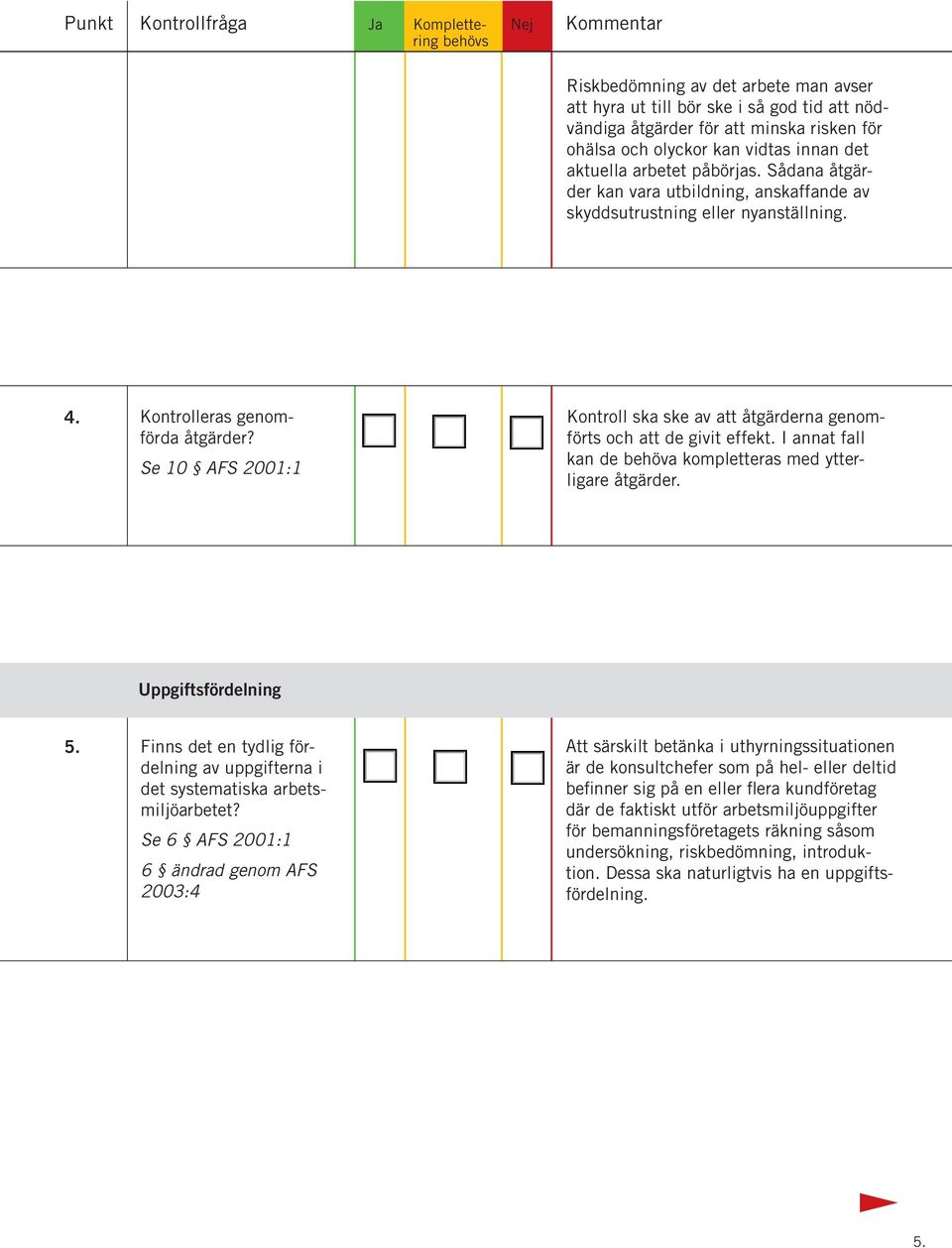 Se 10 AFS 2001:1 Kontroll ska ske av att åtgärderna genomförts och att de givit effekt. I annat fall kan de behöva kompletteras med ytterligare åtgärder. Uppgiftsfördelning 5.