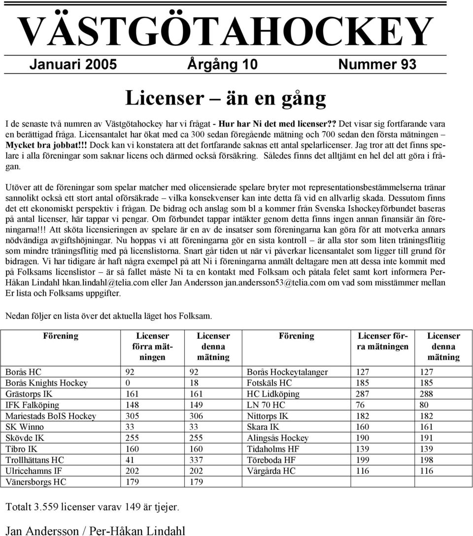 Jag tror att det finns spelare i alla föreningar som saknar licens och därmed också försäkring. Således finns det alltjämt en hel del att göra i frågan.
