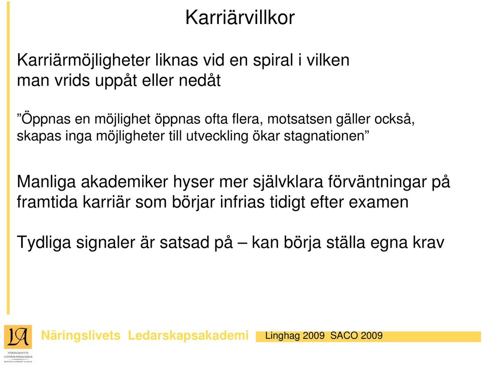 stagnationen Manliga akademiker hyser mer självklara förväntningar på framtida karriär som börjar