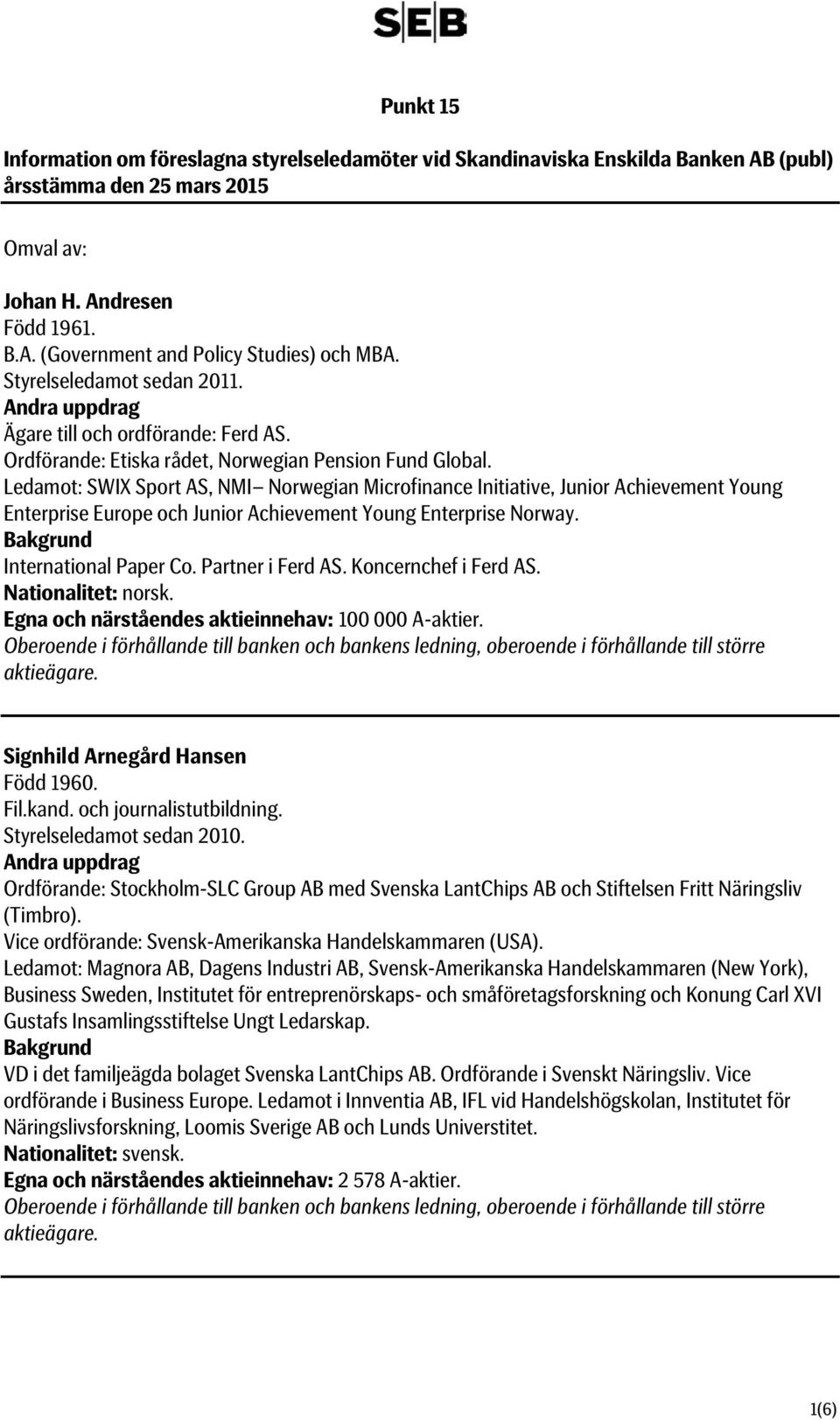 Ledamot: SWIX Sport AS, NMI Norwegian Microfinance Initiative, Junior Achievement Young Enterprise Europe och Junior Achievement Young Enterprise Norway. International Paper Co. Partner i Ferd AS.