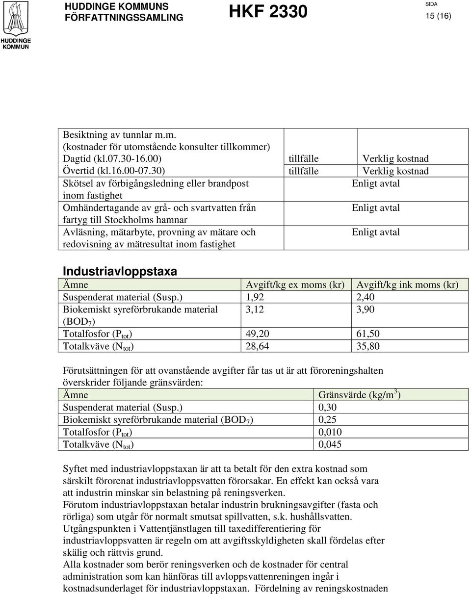 mätresultat inom fastighet tillfälle tillfälle Verklig kostnad Verklig kostnad Enligt avtal Enligt avtal Enligt avtal Industriavloppstaxa Ämne Avgift/kg ex moms (kr) Avgift/kg ink moms (kr)