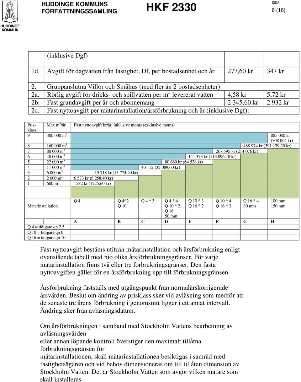 Fast nyttoavgift per mätarinstallation/årsförbrukning och år (inklusive Dgf): Prisklass Max m 3 /år Fast nyttoavgift kr/år, inklusive moms (exklusive moms) 9 300 000 m 3 885 080 kr (708 064 kr) 8 160