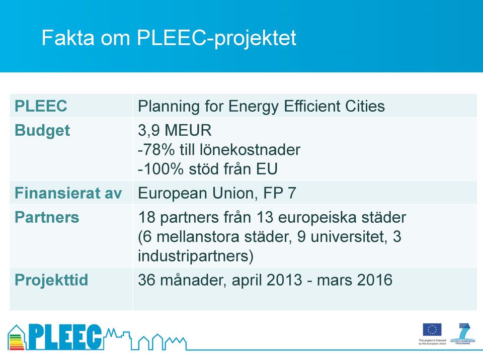 FP 7 Partners 18 partners från 13 europeiska städer (6 mellanstora städer, 9