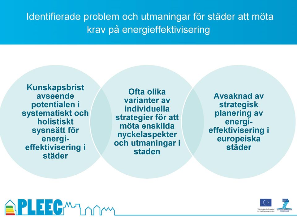energieffektivisering i städer Ofta olika varianter av individuella strategier för att möta