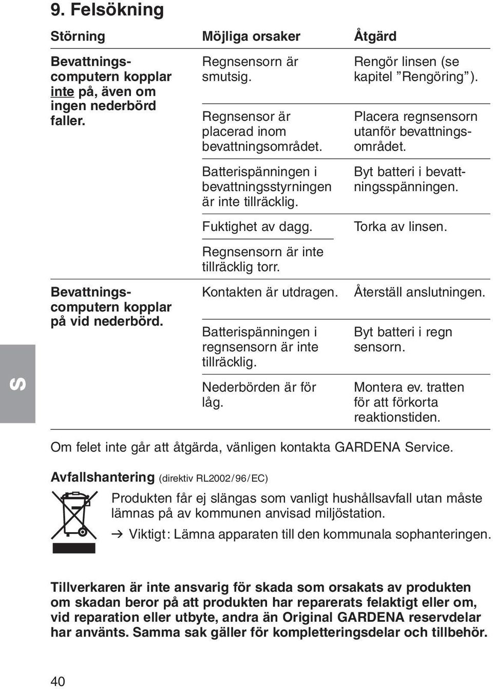 Fuktighet av dagg. Torka av linsen. Regnsensorn är inte tillräcklig torr. Bevattnings- Kontakten är utdragen. Återställ anslutningen. computern kopplar på vid nederbörd.