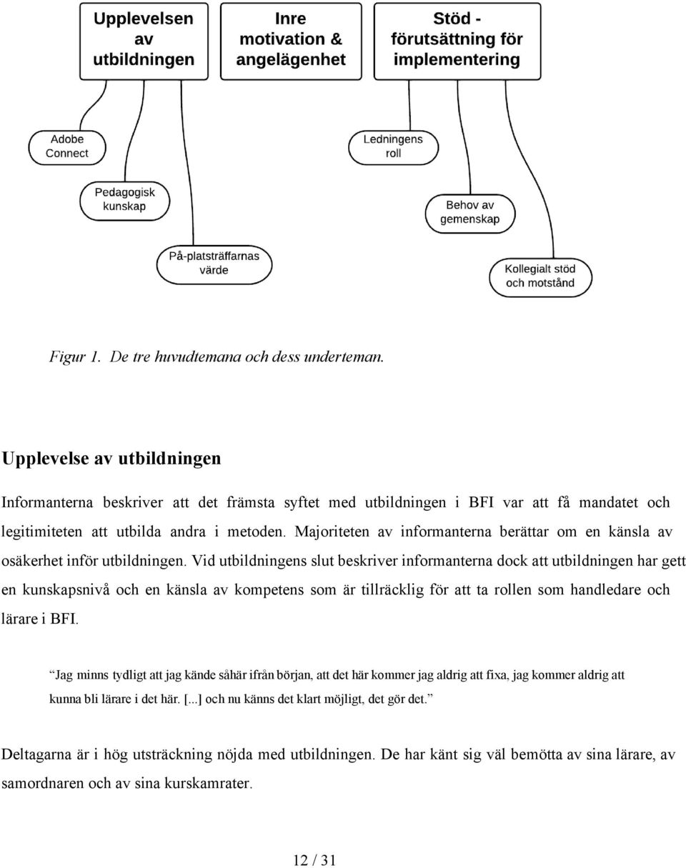 Majoriteten av informanterna berättar om en känsla av osäkerhet inför utbildningen.
