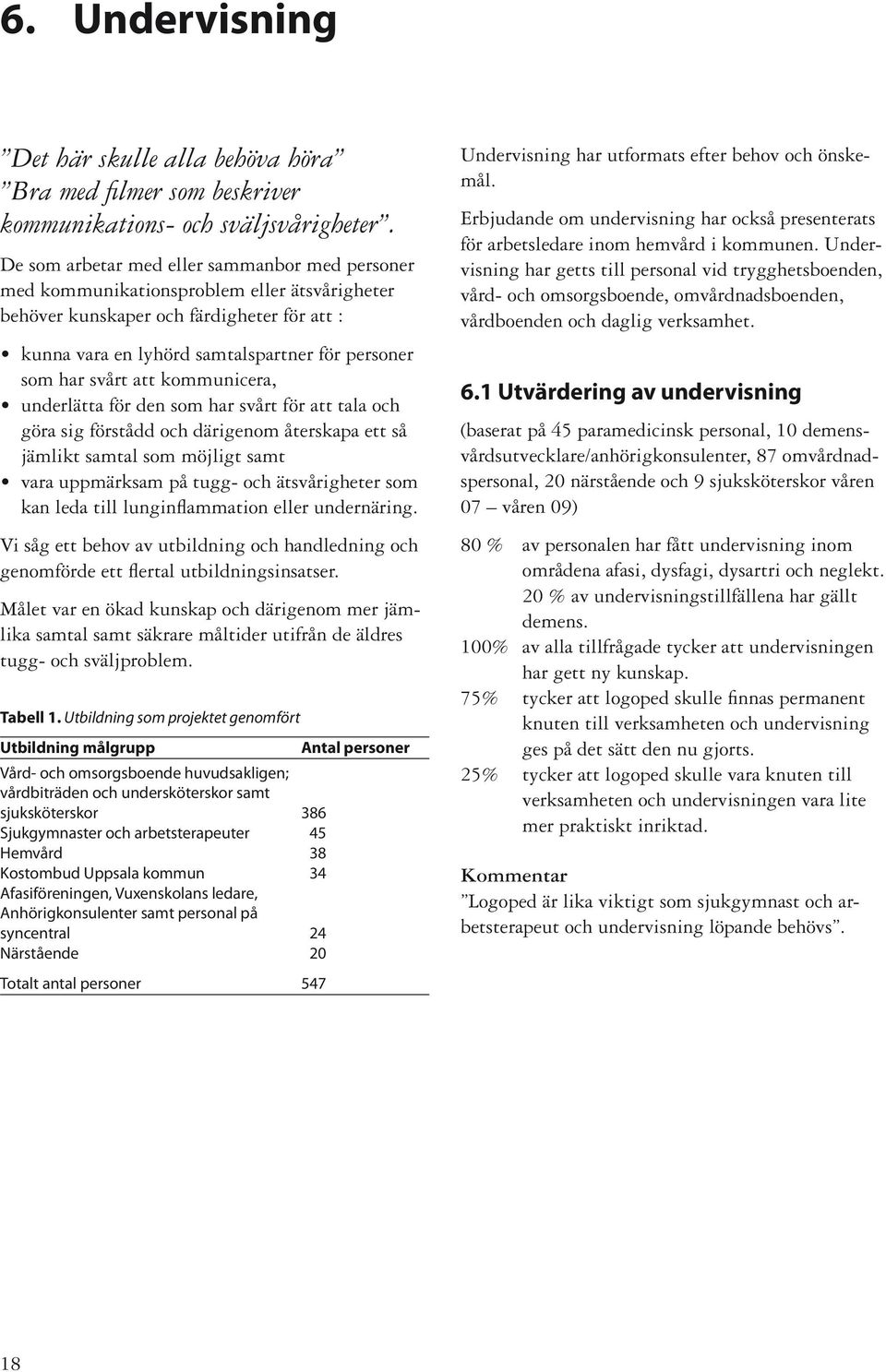 svårt att kommunicera, underlätta för den som har svårt för att tala och göra sig förstådd och därigenom återskapa ett så jämlikt samtal som möjligt samt vara uppmärksam på tugg- och ätsvårigheter