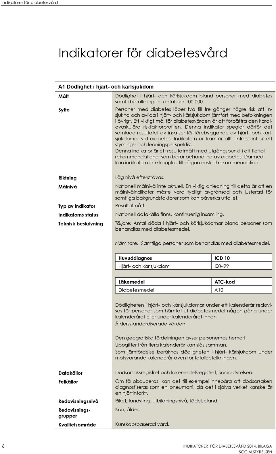 Ett viktigt mål för diabetesvården är att förbättra den kardiovaskulära riskfaktorprofilen.