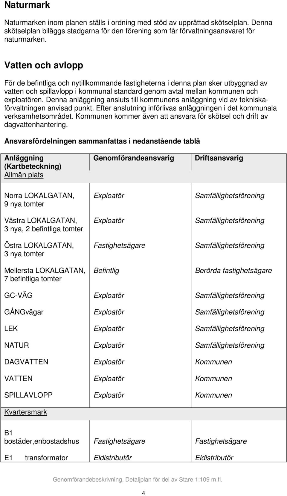 Denna anläggning ansluts till kommunens anläggning vid av tekniskaförvaltningen anvisad punkt. Efter anslutning införlivas anläggningen i det kommunala verksamhetsområdet.