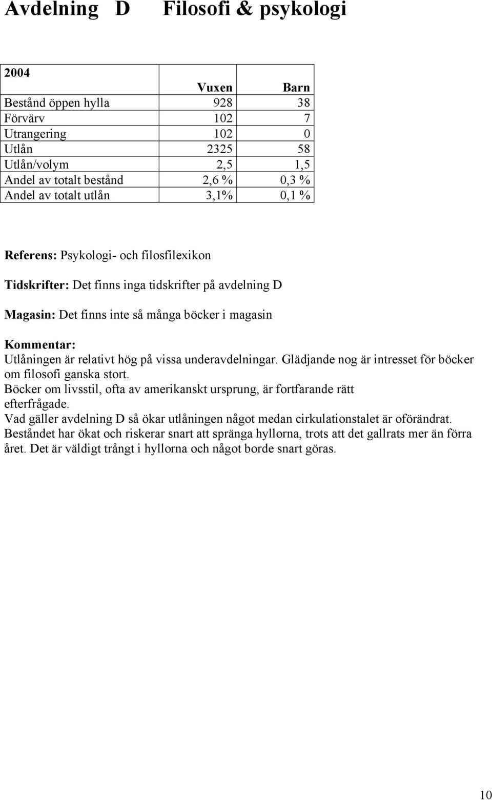 underavdelningar. Glädjande nog är intresset för böcker om filosofi ganska stort. Böcker om livsstil, ofta av amerikanskt ursprung, är fortfarande rätt efterfrågade.