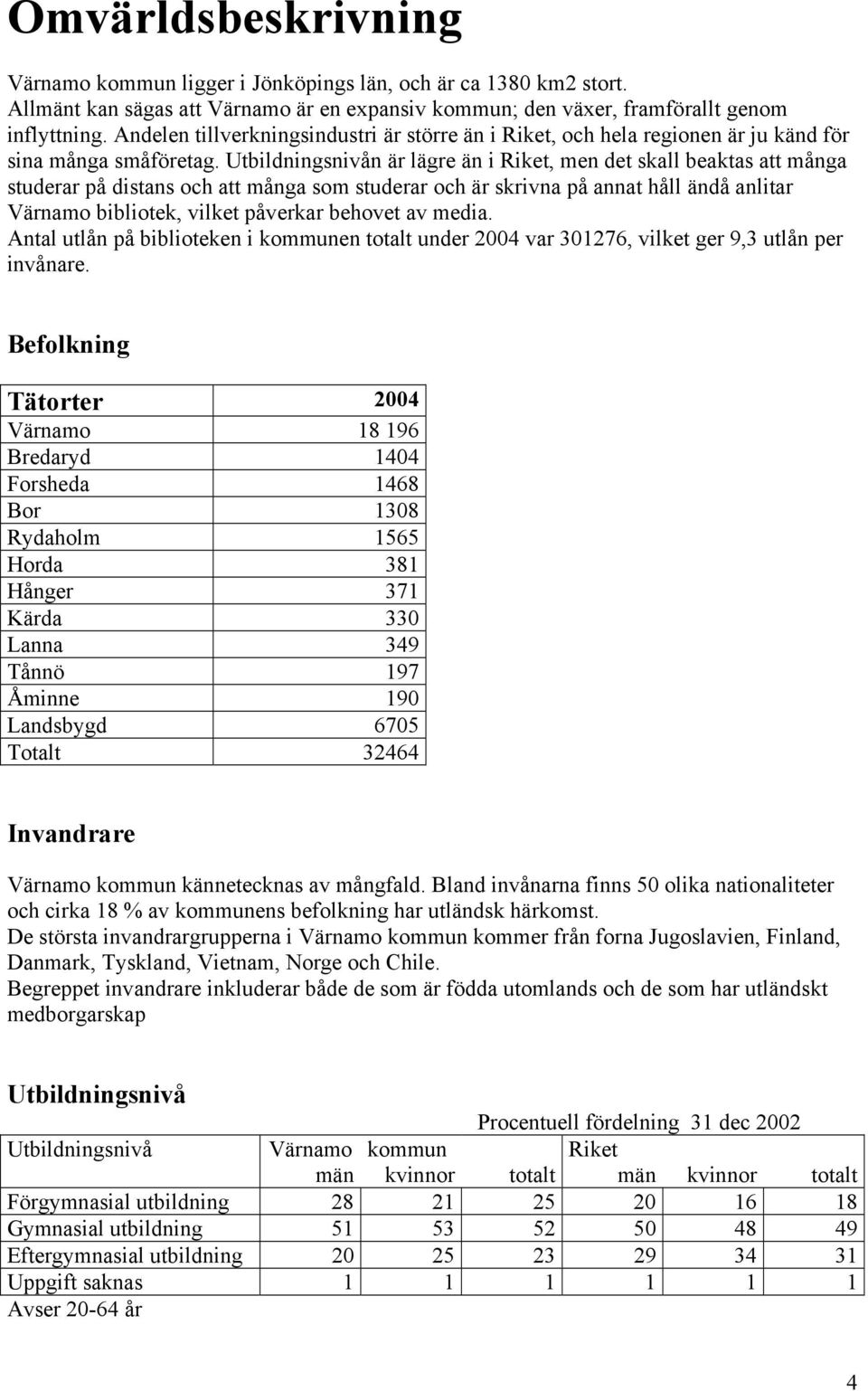 Utbildningsnivån är lägre än i Riket, men det skall beaktas att många studerar på distans och att många som studerar och är skrivna på annat håll ändå anlitar Värnamo bibliotek, vilket påverkar