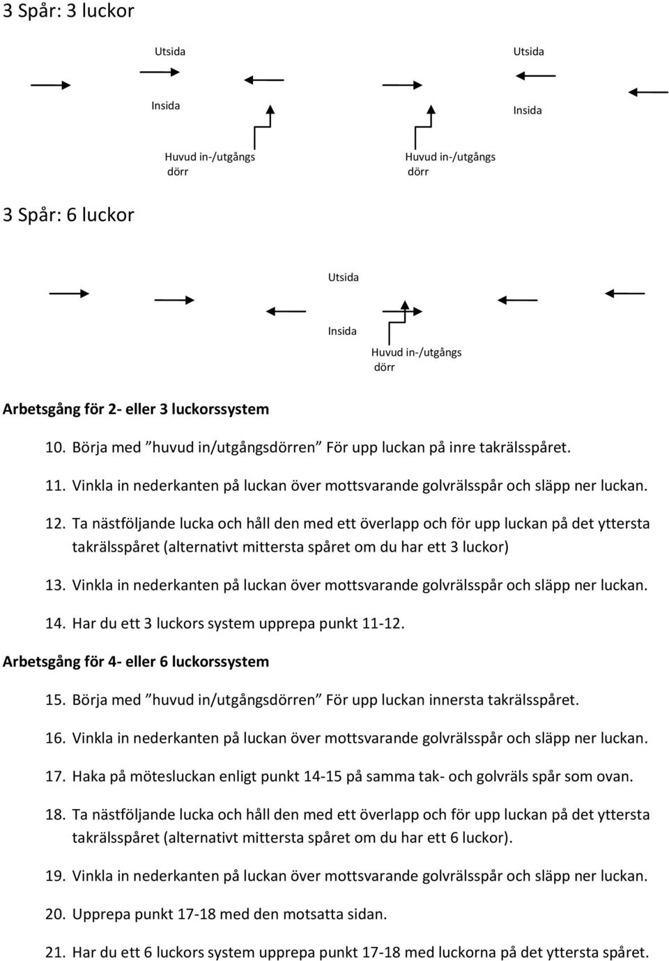 Ta nästföljande lucka och håll den med ett överlapp och för upp luckan på det yttersta takrälsspåret (alternativt mittersta spåret om du har ett 3 luckor) 13.