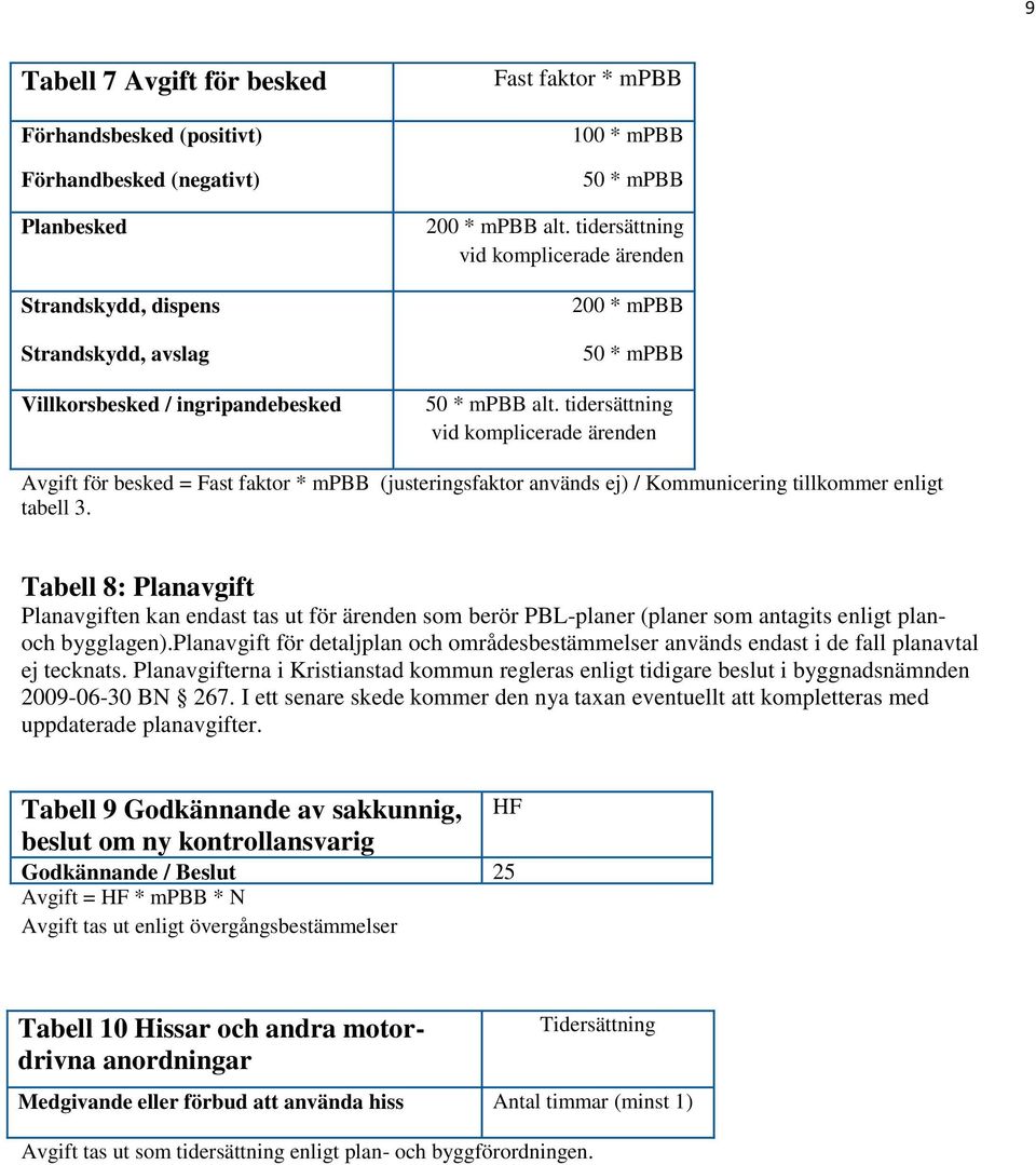 tidersättning vid komplicerade ärenden Avgift för besked = Fast faktor * mpbb (justeringsfaktor används ej) / Kommunicering tillkommer enligt tabell 3.